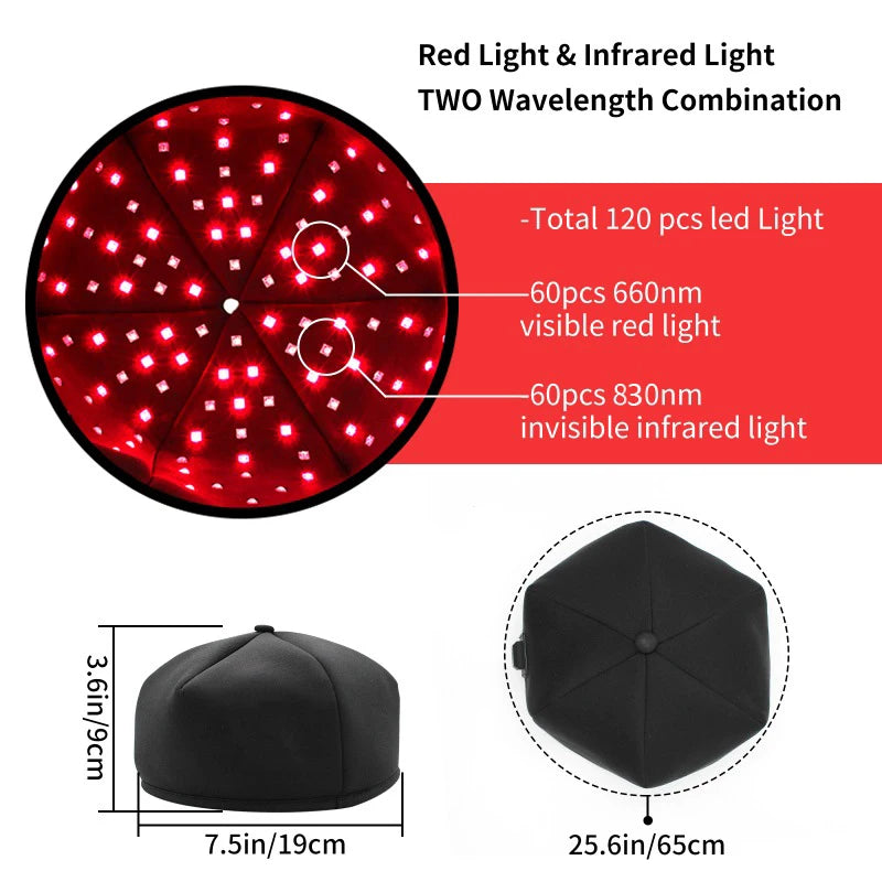 Red Light and Near Infrared Therapy Hat for Hair Growth